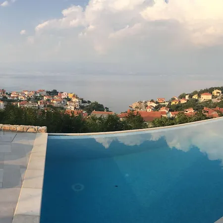 Luxurioeses Grohot Mit Privatem Infinity-pool By Interhome Daire